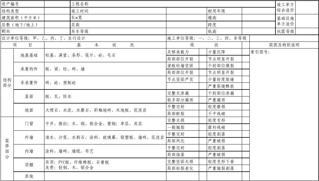 原結(jié)構(gòu)勘察評(píng)估的關(guān)鍵方法，原結(jié)構(gòu)勘察評(píng)估關(guān)鍵 行業(yè)新聞 第2張
