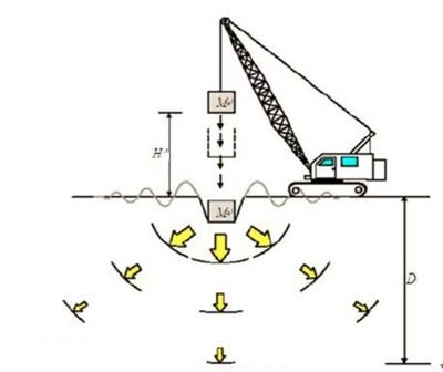 柱子加固成本控制策略，建筑柱子加固中成本控制策略的探究