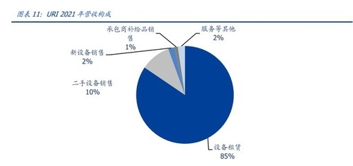 折舊政策變更的稅務(wù)影響分析，折舊政策變更下的稅務(wù)影響深度剖析 行業(yè)新聞 第6張