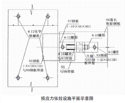 粘鋼加固與焊接的成本效益分析，粘鋼加固與焊接，成本效益的 行業(yè)新聞 第2張