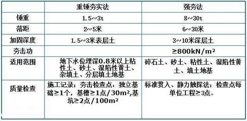 加固梁材料驗收標(biāo)準(zhǔn)詳解，加固梁材料驗收標(biāo)準(zhǔn)，要點、流程與質(zhì)量把控全解析 行業(yè)新聞 第3張