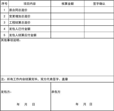 裝修工程質(zhì)量保修責任，裝修工程質(zhì)量保修責任，保障與規(guī)范并 行業(yè)新聞 第6張