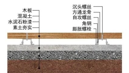 加固設(shè)計案例分析技巧，加固設(shè)計案例分析技巧，提升專業(yè)洞察 行業(yè)新聞 第2張