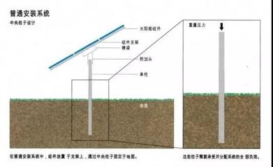 加固設(shè)計案例分析技巧，加固設(shè)計案例分析技巧，提升專業(yè)洞察 行業(yè)新聞 第5張