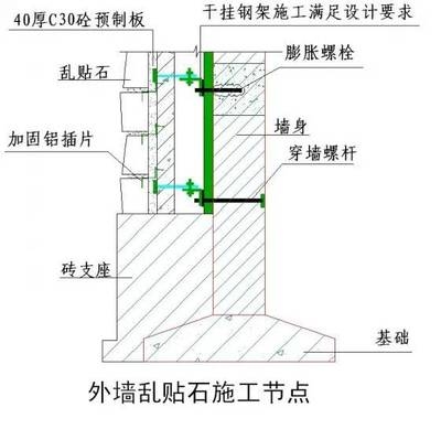 加固設(shè)計案例分析技巧，加固設(shè)計案例分析技巧，提升專業(yè)洞察 行業(yè)新聞 第6張
