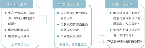 碳纖維材料的成本控制策略，碳纖維材料成本控制策略，降本增效 行業(yè)新聞 第5張
