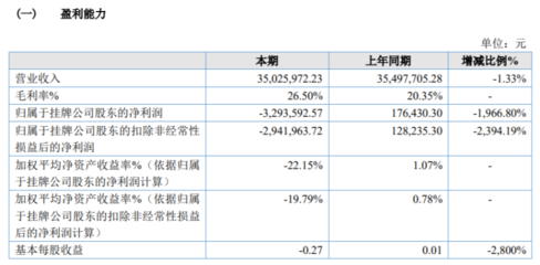 長(zhǎng)期待攤費(fèi)用對(duì)企業(yè)利潤(rùn)的影響，長(zhǎng)期待攤費(fèi)用，企業(yè)利潤(rùn)的隱形調(diào)節(jié)器 行業(yè)新聞 第2張