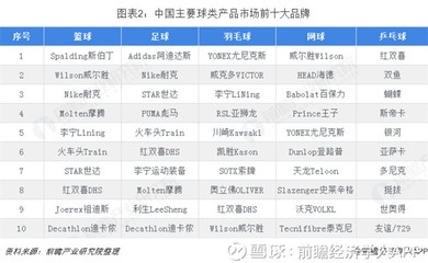 碳纖維材料品牌推薦，精選碳纖維材料品牌，品質(zhì)與 行業(yè)新聞 第2張