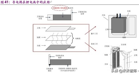 碳纖維材料與傳統(tǒng)加固方法對(duì)比，碳纖維材料加固法與傳統(tǒng)加固法的效能 行業(yè)新聞 第1張