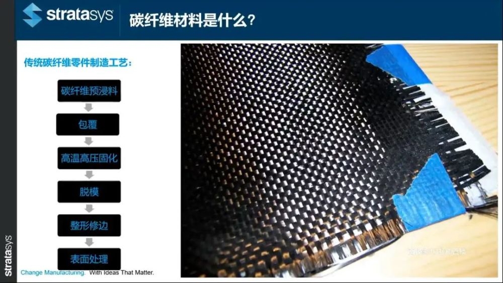 碳纖維材料與傳統(tǒng)加固方法對(duì)比，碳纖維材料加固法與傳統(tǒng)加固法的效能 行業(yè)新聞 第5張