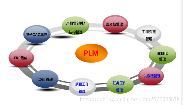 智能化廠房管理技術(shù)應(yīng)用，智能化廠房管理，技術(shù)應(yīng)用及效能提升 行業(yè)新聞 第1張
