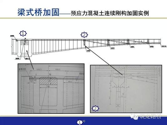 橋梁加固施工周期案例分析，橋梁加固施工周期案例剖析，時長、因素與優(yōu)化之道，既點明了核心是關(guān)于橋梁加固施工周期的案例分析，又涵蓋了可能會涉及的施工時長、影響周期的因素以及潛在的優(yōu)化方向等關(guān)鍵內(nèi)容，較為全面且能吸引關(guān)注該領(lǐng)域讀者的興趣。