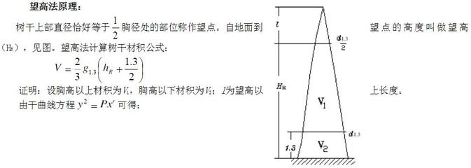 正截面計算法與其他計算方法的比較，正截面計算法與其它計算方法的 行業(yè)新聞 第2張