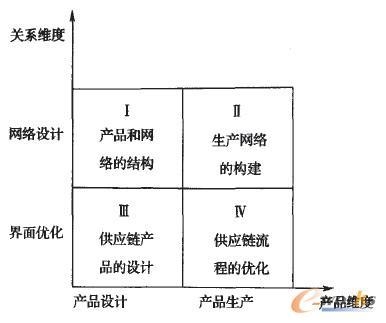 加固工程時間管理策略，加固工程時間管理策略，提升效率與 行業(yè)新聞 第4張