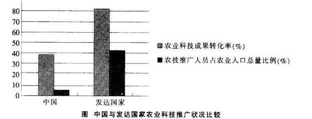 正截面計算法中材料老化的處理方法，正截面計算法里材料老化的處理策略 行業(yè)新聞 第1張