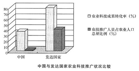 正截面計算法中材料老化的處理方法，正截面計算法里材料老化的處理策略 行業(yè)新聞 第2張
