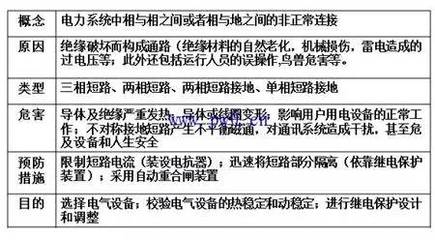 正截面計算法中材料老化的處理方法，正截面計算法里材料老化的處理策略 行業(yè)新聞 第4張