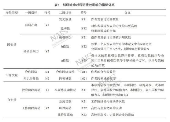 跨國人才流動對加固設(shè)計(jì)的作用，跨國人才流動，加固設(shè)計(jì)領(lǐng)域的新動力 行業(yè)新聞 第2張