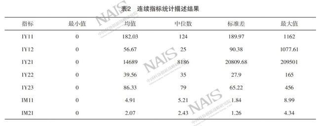 跨國人才流動對加固設(shè)計(jì)的作用，跨國人才流動，加固設(shè)計(jì)領(lǐng)域的新動力 行業(yè)新聞 第4張