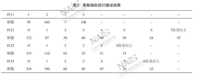 跨國人才流動對加固設(shè)計(jì)的作用，跨國人才流動，加固設(shè)計(jì)領(lǐng)域的新動力 行業(yè)新聞 第5張