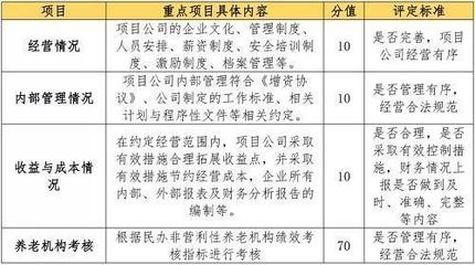 建筑企業(yè)安全文化案例分析，建筑企業(yè)安全文化案例深度剖析與啟示 行業(yè)新聞 第4張