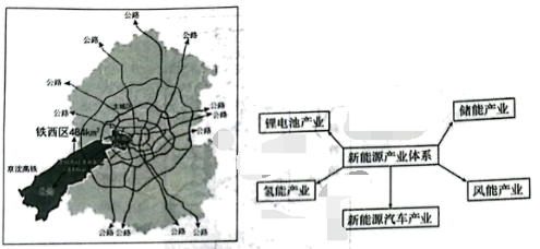 昆都侖區(qū)新能源產(chǎn)業(yè)布局與發(fā)展，昆都侖區(qū)，新能源產(chǎn)業(yè)布局與發(fā)展 行業(yè)新聞 第4張