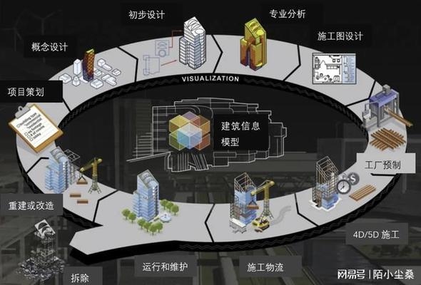 建筑加固行業(yè)智能化發(fā)展案例，建筑加固行業(yè)智能化發(fā)展案例，創(chuàng)新驅(qū)動，筑牢安全新基 行業(yè)新聞 第5張