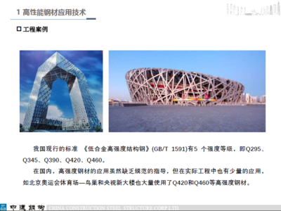 建筑行業(yè)求職成功案例，建筑行業(yè)求職突圍，成功案例全解析 行業(yè)新聞 第4張
