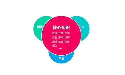 結(jié)構(gòu)設(shè)計(jì)師轉(zhuǎn)行機(jī)會(huì)分析，結(jié)構(gòu)設(shè)計(jì)師轉(zhuǎn)行，機(jī)遇與挑戰(zhàn)并存的多元機(jī)會(huì)剖析 行業(yè)新聞 第2張