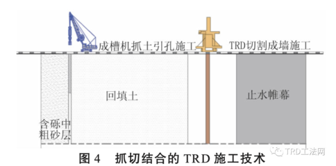 特殊地質(zhì)條件下地基加固技術(shù)，特殊地質(zhì)條件下地基加固技術(shù)，挑戰(zhàn)、方法與創(chuàng)新實(shí)踐 行業(yè)新聞 第2張