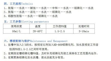 磷化處理工藝參數(shù)優(yōu)化方法，磷化處理工藝參數(shù)優(yōu)化方法探究 行業(yè)新聞 第5張