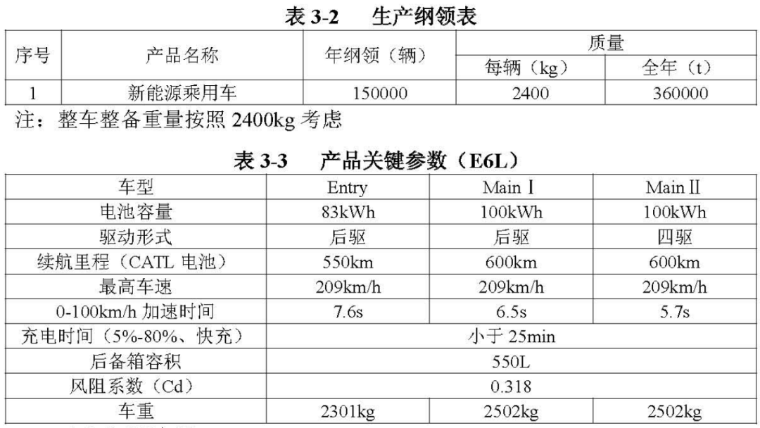 磷化處理工藝參數(shù)優(yōu)化方法，磷化處理工藝參數(shù)優(yōu)化方法探究 行業(yè)新聞 第6張