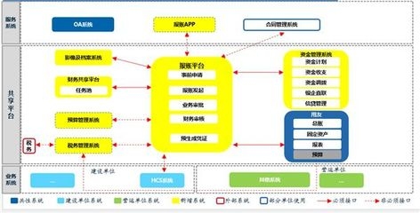 建筑企業(yè)財(cái)務(wù)風(fēng)險(xiǎn)管理策略，建筑企業(yè)財(cái)務(wù)風(fēng)險(xiǎn)管理策略 行業(yè)新聞 第6張