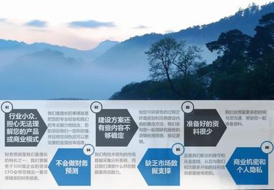結(jié)構(gòu)設(shè)計師行業(yè)規(guī)范標準制定流程，結(jié)構(gòu)設(shè)計師行業(yè)規(guī)范標準制定流程全解析 行業(yè)新聞 第2張