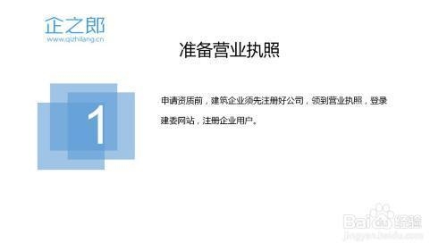 建筑資質(zhì)審核流程培訓(xùn)資源，建筑資質(zhì)審核流程培訓(xùn) 行業(yè)新聞 第3張
