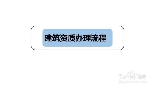 建筑資質(zhì)審核流程培訓(xùn)資源，建筑資質(zhì)審核流程培訓(xùn) 行業(yè)新聞 第6張