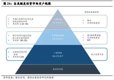 客戶反饋對評估機構(gòu)選擇的影響，客戶反饋，評估機構(gòu)選擇的重要風(fēng)向 行業(yè)新聞 第5張