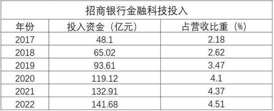 加固工程技術(shù)創(chuàng)新趨勢，加固工程技術(shù)創(chuàng)新，趨勢洞察與前沿探索 行業(yè)新聞 第2張