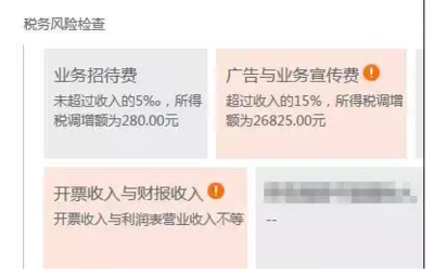 企業(yè)財務(wù)監(jiān)控的常見誤區(qū) 行業(yè)新聞 第2張 企業(yè)財務(wù)監(jiān)控的常見誤區(qū) 行業(yè)新聞 第2張