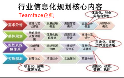企業(yè)財務(wù)監(jiān)控的常見誤區(qū) 行業(yè)新聞 第3張 企業(yè)財務(wù)監(jiān)控的常見誤區(qū) 行業(yè)新聞 第3張
