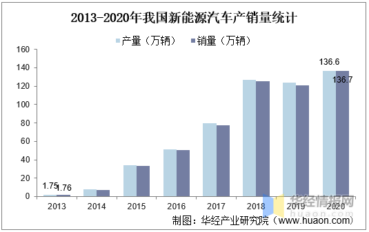 汽車(chē)用鋼市場(chǎng)供需趨勢(shì)分析，2023-2025年全球汽車(chē)用鋼市場(chǎng)供需格局與增長(zhǎng)趨勢(shì)分析，2023-2025年全球汽車(chē)用鋼市場(chǎng)供需格局與增長(zhǎng)趨勢(shì)分析 行業(yè)新聞 第5張