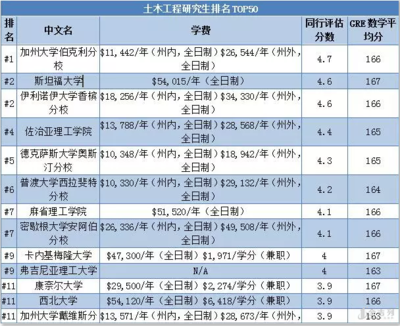 建筑加固材料施工便捷性評(píng)估，建筑加固材料施工便捷性評(píng)估研究 行業(yè)新聞 第2張