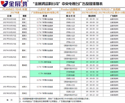 建筑加固材料施工便捷性評(píng)估，建筑加固材料施工便捷性評(píng)估研究 行業(yè)新聞 第3張