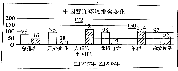 建筑加固材料施工便捷性評(píng)估，建筑加固材料施工便捷性評(píng)估研究 行業(yè)新聞 第4張