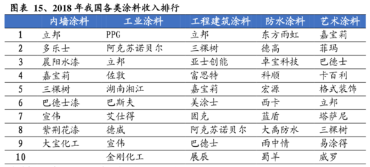 建筑加固材料施工便捷性評(píng)估，建筑加固材料施工便捷性評(píng)估研究 行業(yè)新聞 第5張