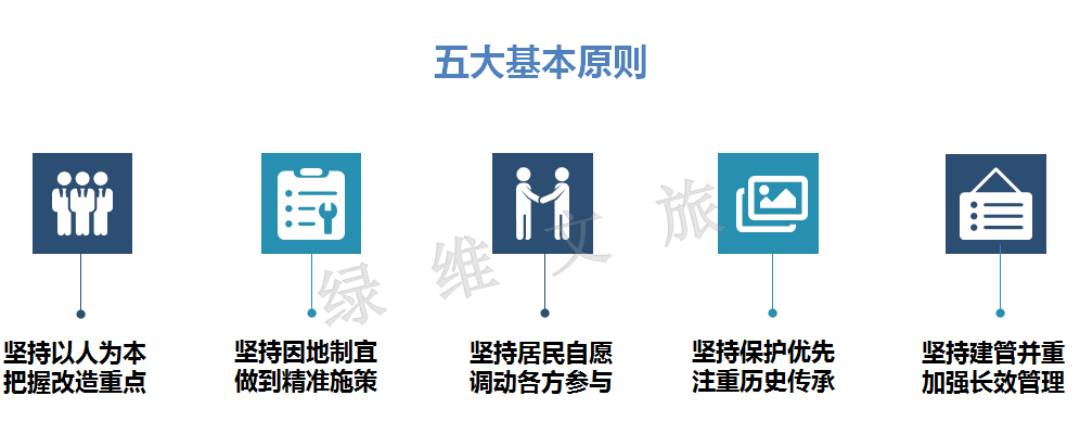 老舊建筑改造的社會影響，老舊建筑改造的社會影響與價值探討 行業(yè)新聞 第2張
