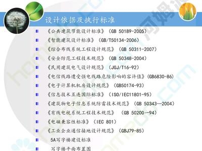 建筑設(shè)計(jì)規(guī)范的國際對(duì)比，全球視野下的建筑設(shè)計(jì)規(guī)范對(duì)比研究 行業(yè)新聞 第4張