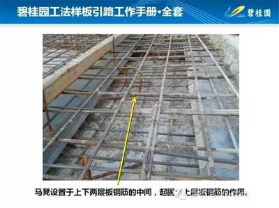 建筑加固工程質(zhì)量管理方法，建筑加固工程質(zhì)量管理方法與實(shí)施策略 行業(yè)新聞 第6張