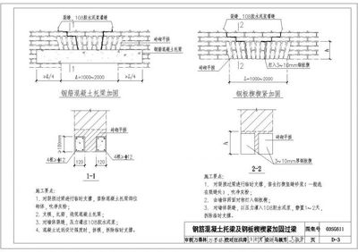 建筑加固設(shè)計(jì)中材料選擇指南，建筑加固設(shè)計(jì)中的關(guān)鍵材料選擇與性能優(yōu)化指南 行業(yè)新聞 第3張