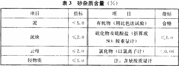 砌體結(jié)構(gòu)耐久性影響因素，砌體結(jié)構(gòu)耐久性的主要影響因素分析 行業(yè)新聞 第6張